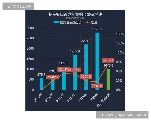 约基奇高阶数据继续领跑联盟(220 ) 约基奇高阶数据继续领跑联盟(220 )